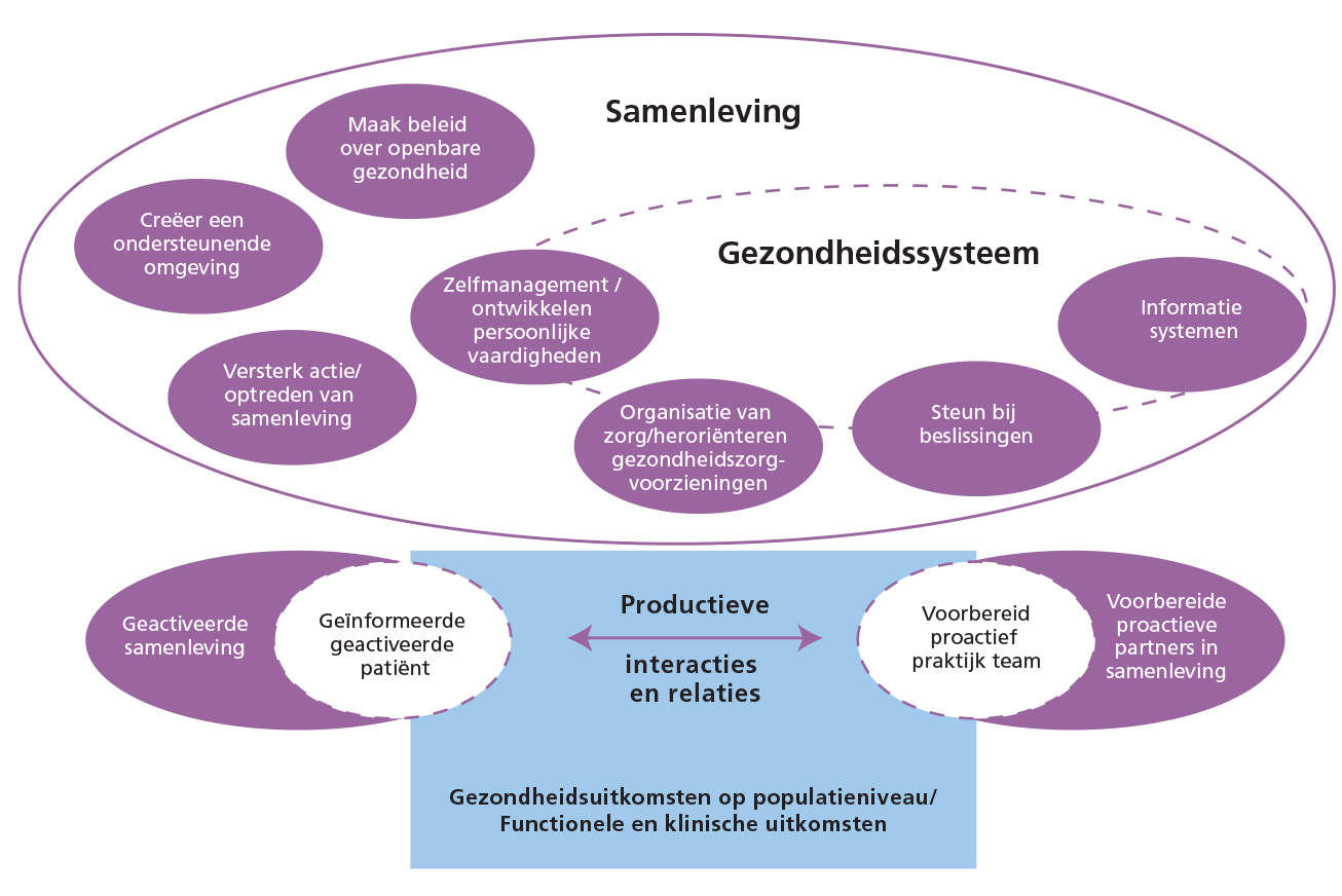 blosse blog blosse blog