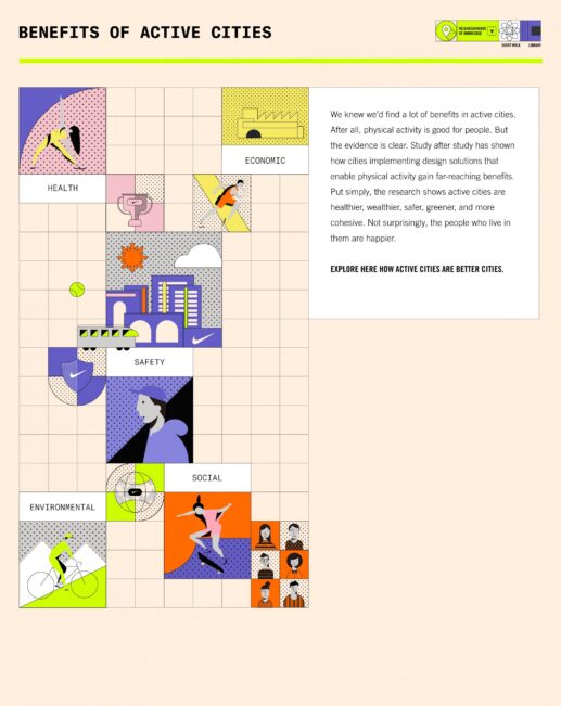 Nike Active Cities - Blossity